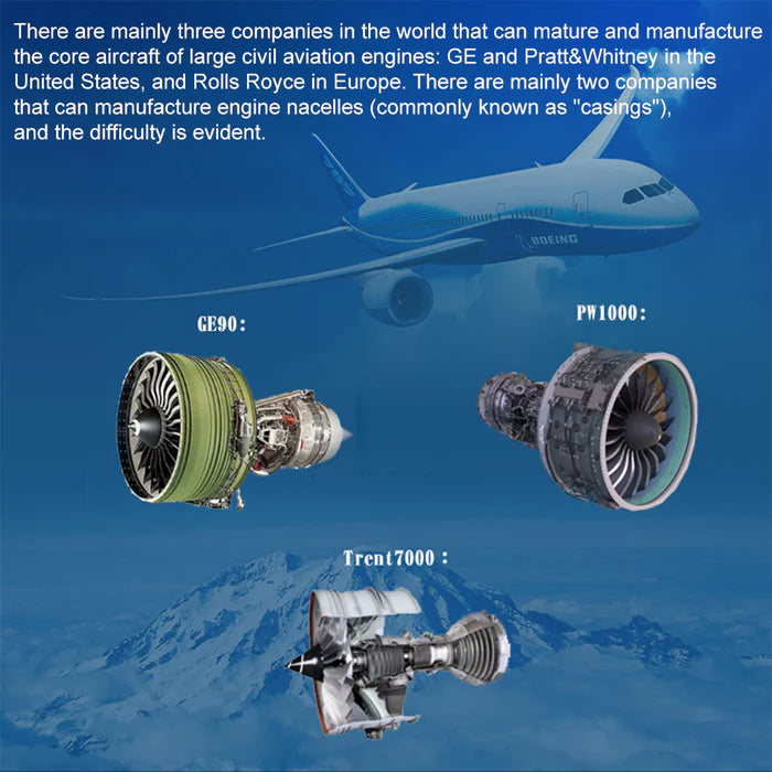 TECHING Jet Engine Model Kit Twin-Spool turbofan Engine Model kit That Works Metal Assembly 1/10 Electric Aircraft Engine Jet Engine Model Craft Gift for Adult - 1000+PCS DM119