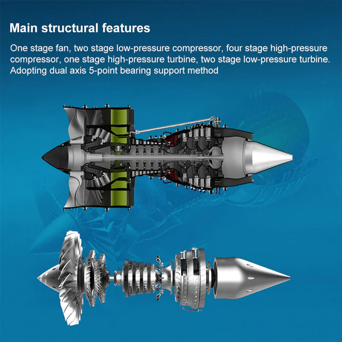 TECHING Jet Engine Model Kit Twin-Spool turbofan Engine Model kit That Works Metal Assembly 1/10 Electric Aircraft Engine Jet Engine Model Craft Gift for Adult - 1000+PCS DM119